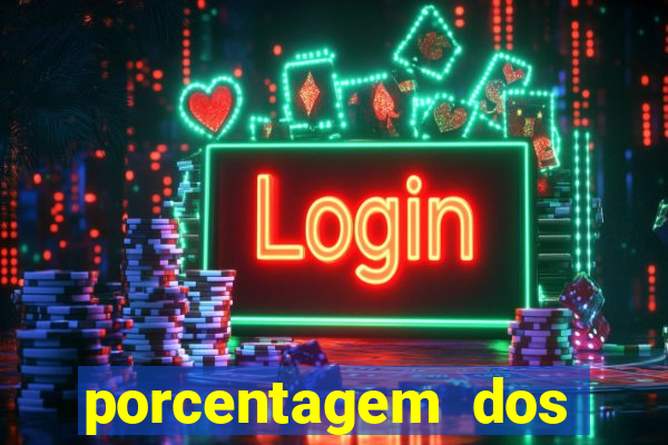 porcentagem dos joguinhos slots
